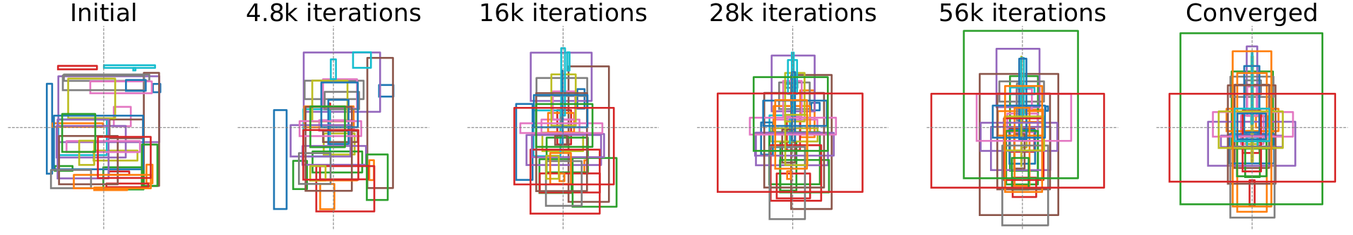 box-convolutions hero image