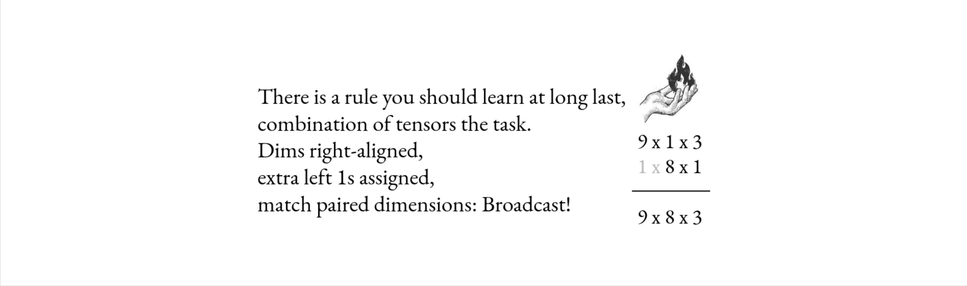 Tensor-Puzzles hero image