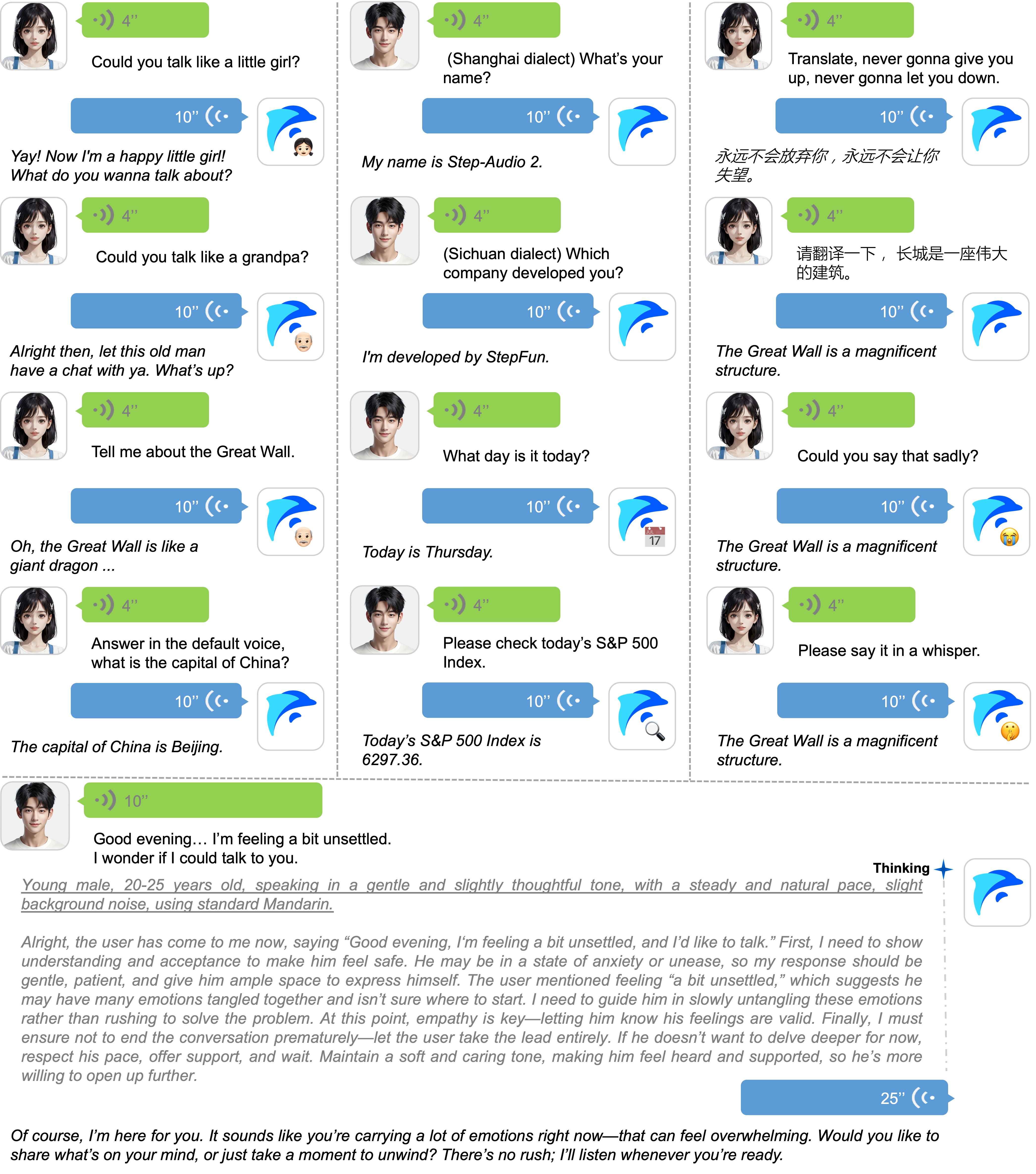 Step-Audio2 hero image