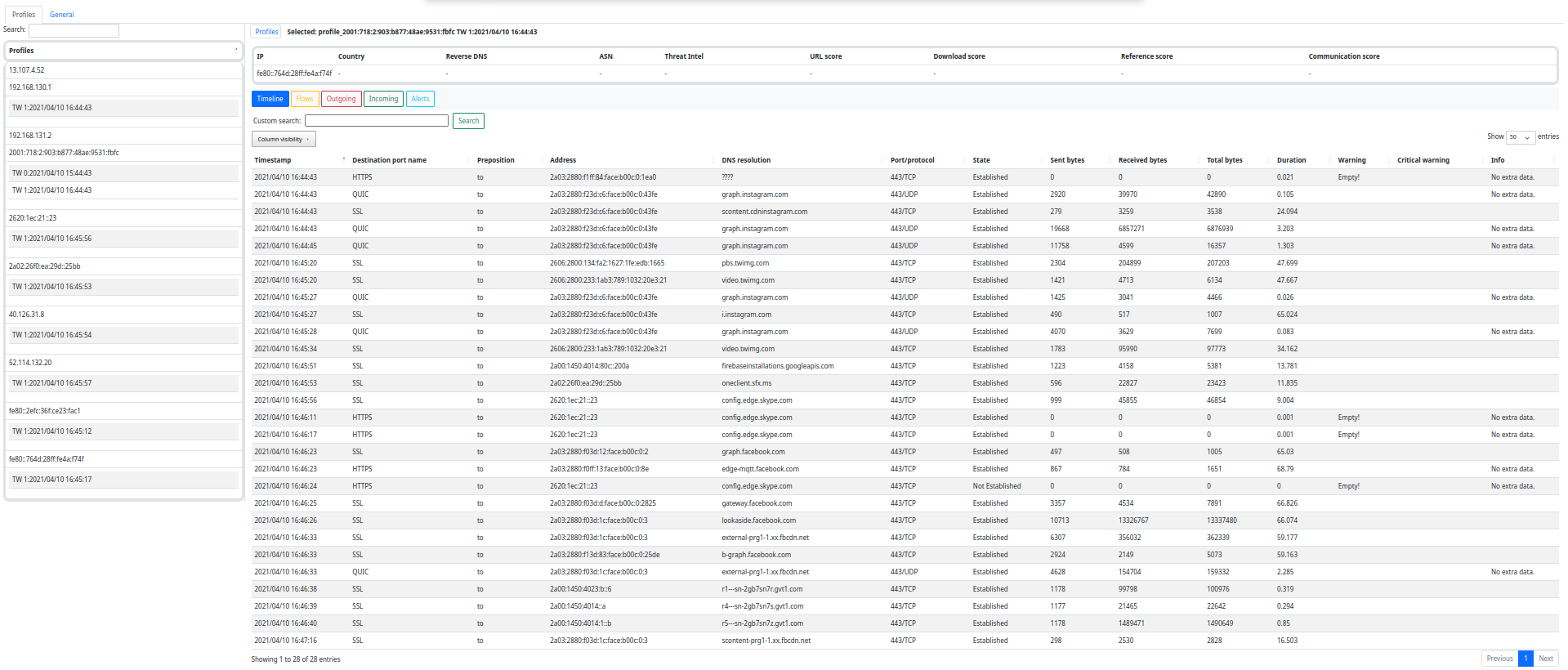 StratosphereLinuxIPS hero image