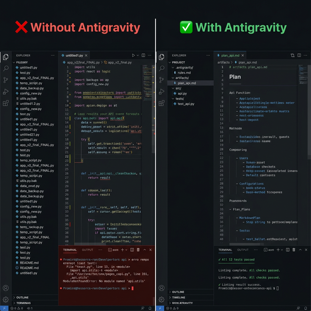 Before vs After Antigravity
