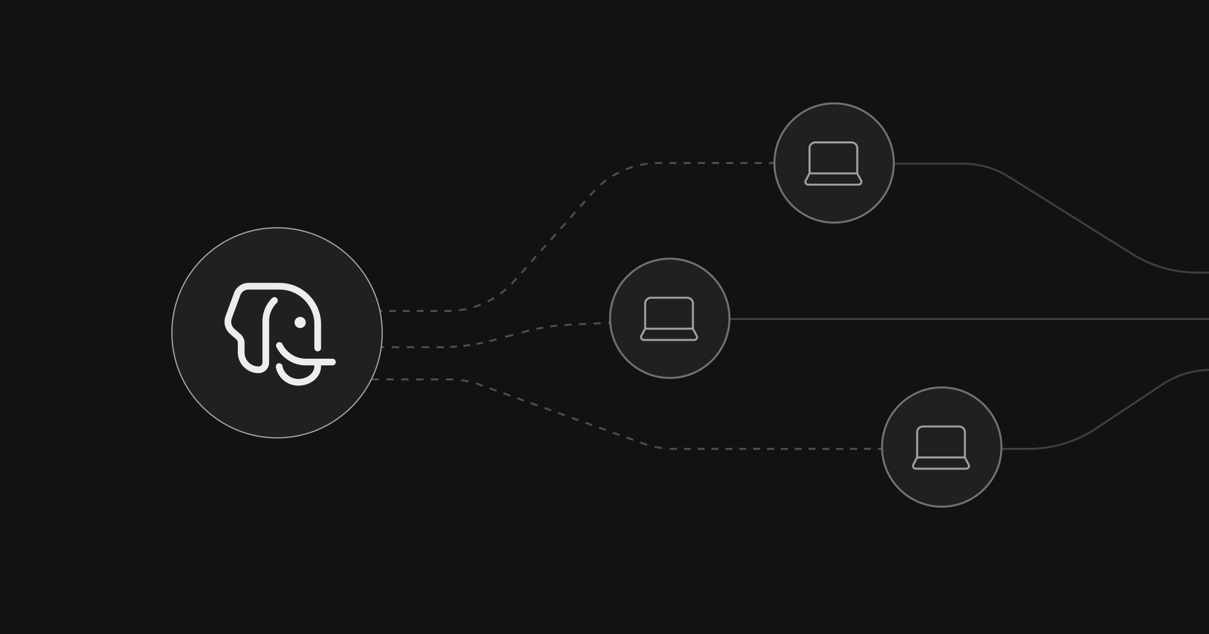 Supabase 代理技能