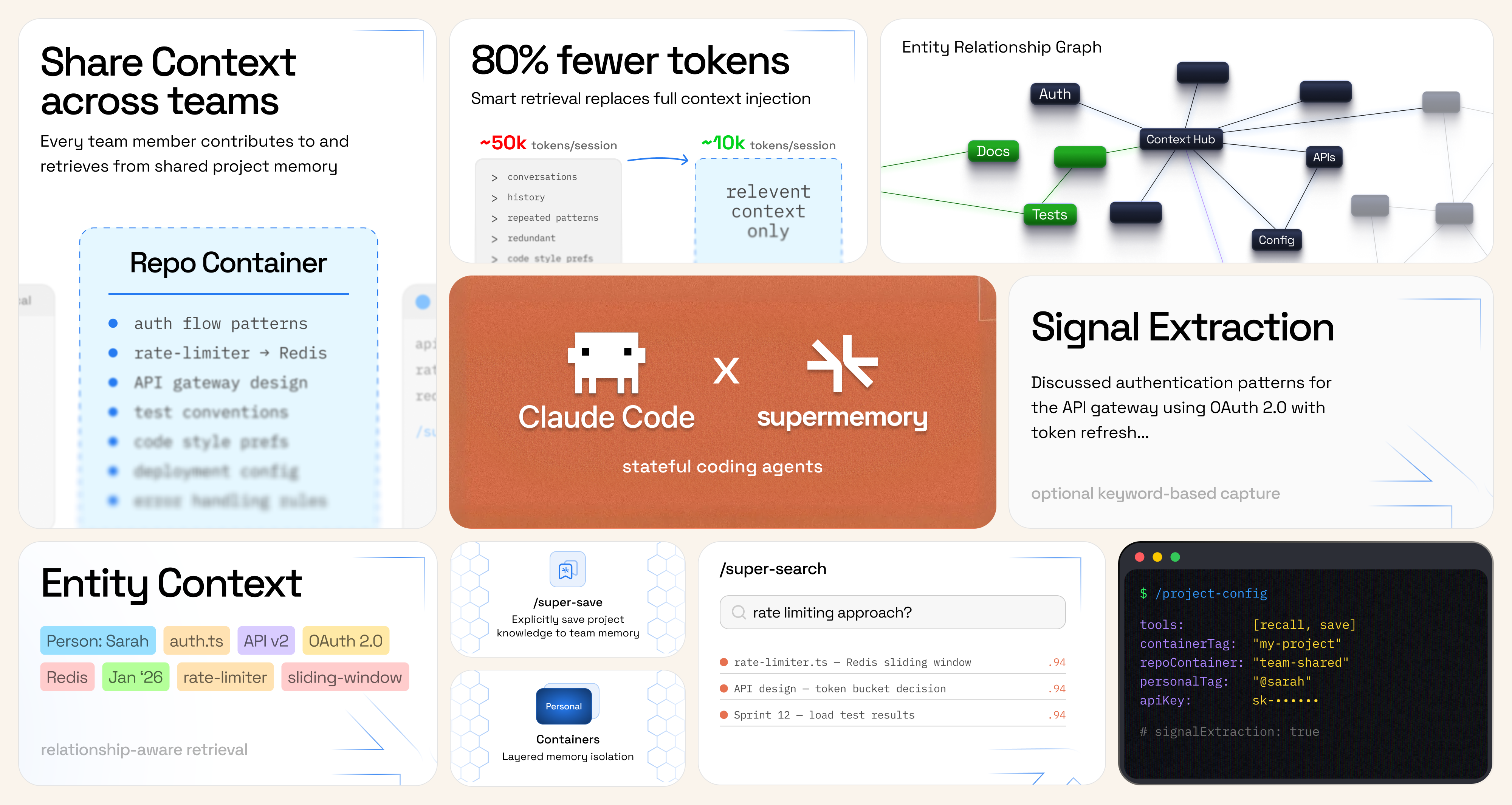 claude-supermemory hero image