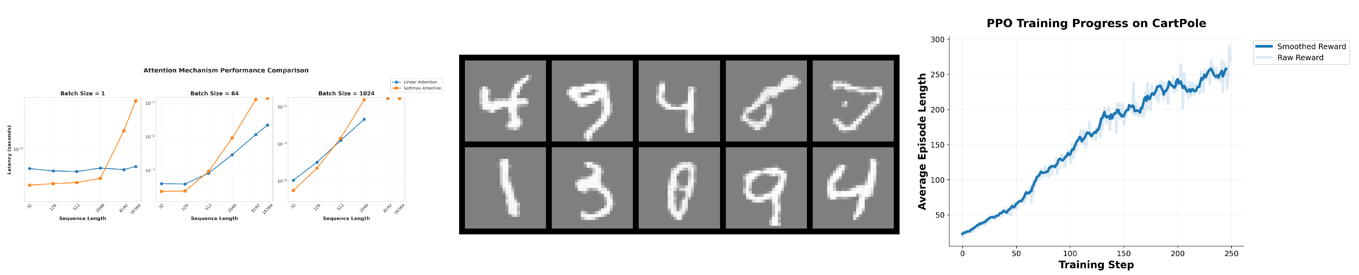 beyond-nanogpt hero image