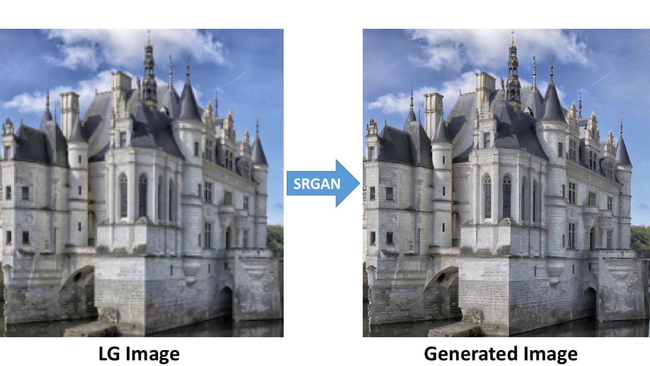 SRGAN hero image