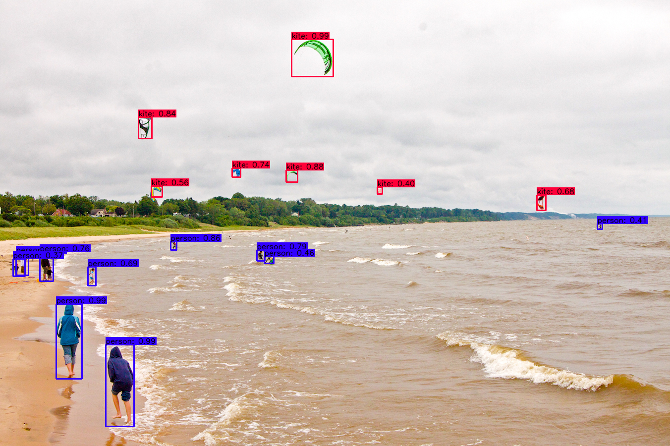 yolov4-custom-functions hero image