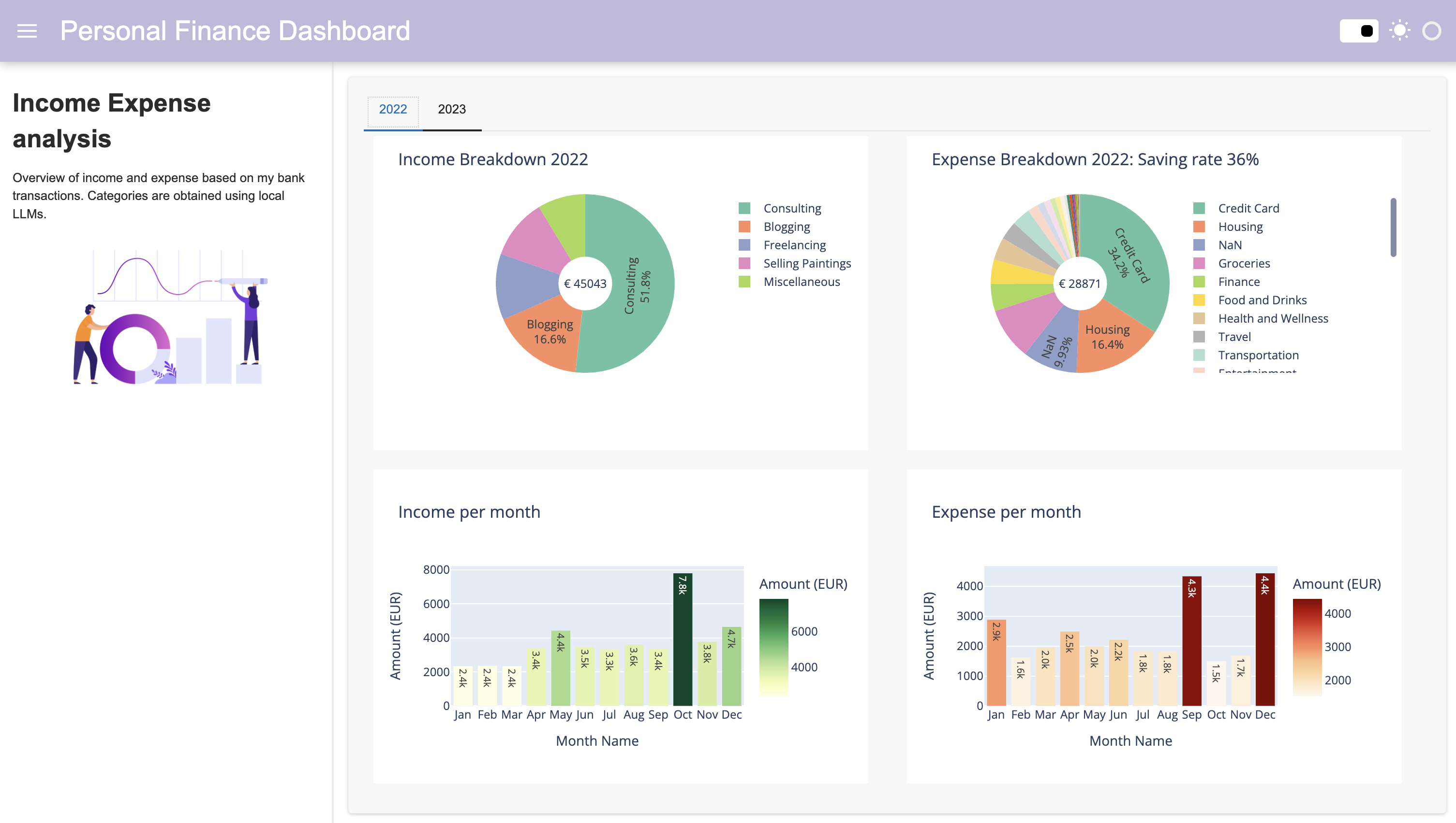 local-llms-analyse-finance hero image