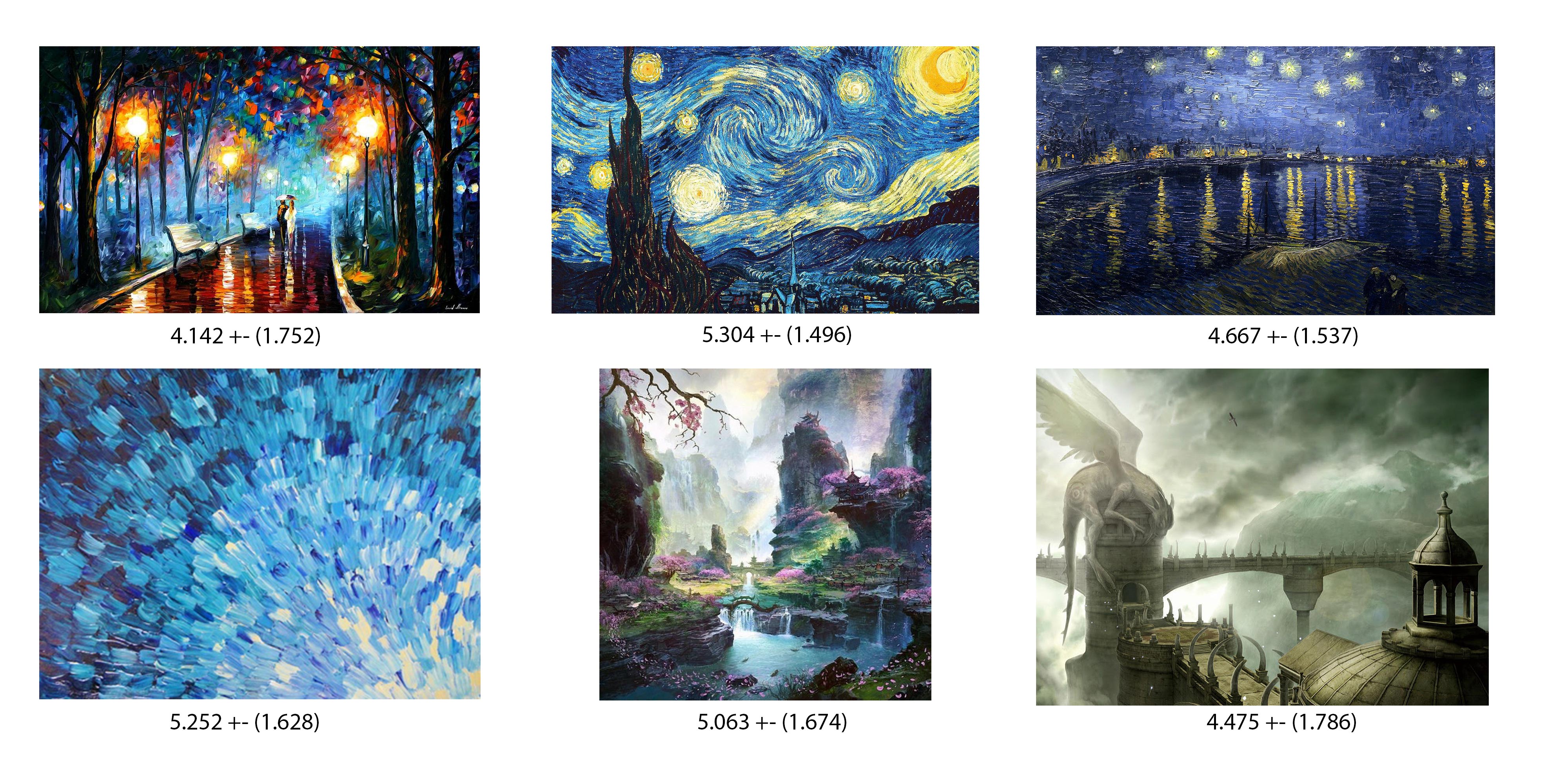 neural-image-assessment hero image