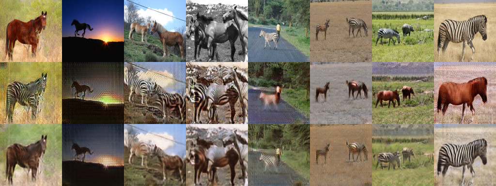 GANotebooks hero image