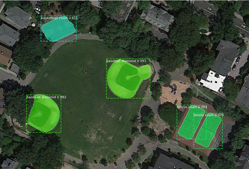 基于VHR-10数据集训练的Mask R-CNN模型的预测示例