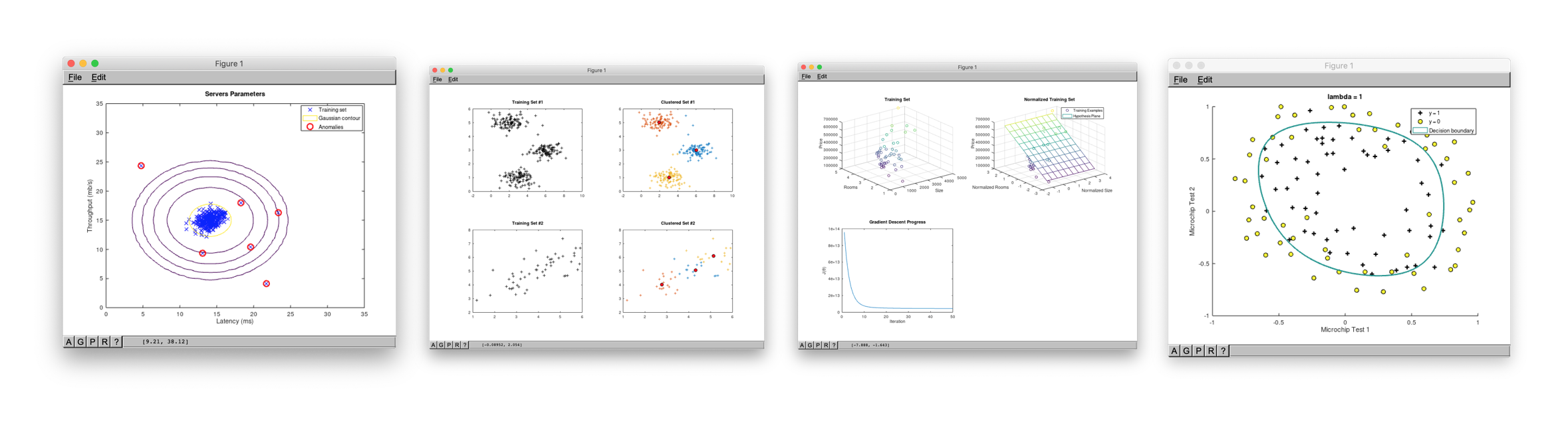 machine-learning-octave hero image