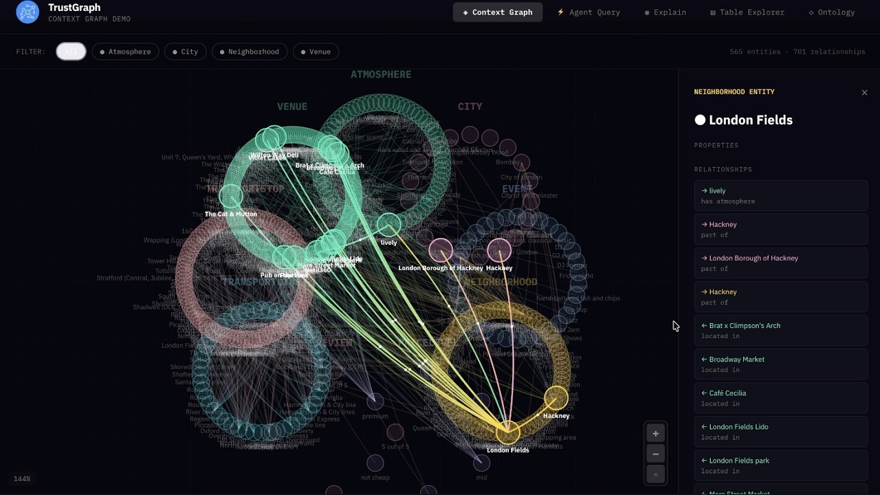 上下文图实战与 TrustGraph