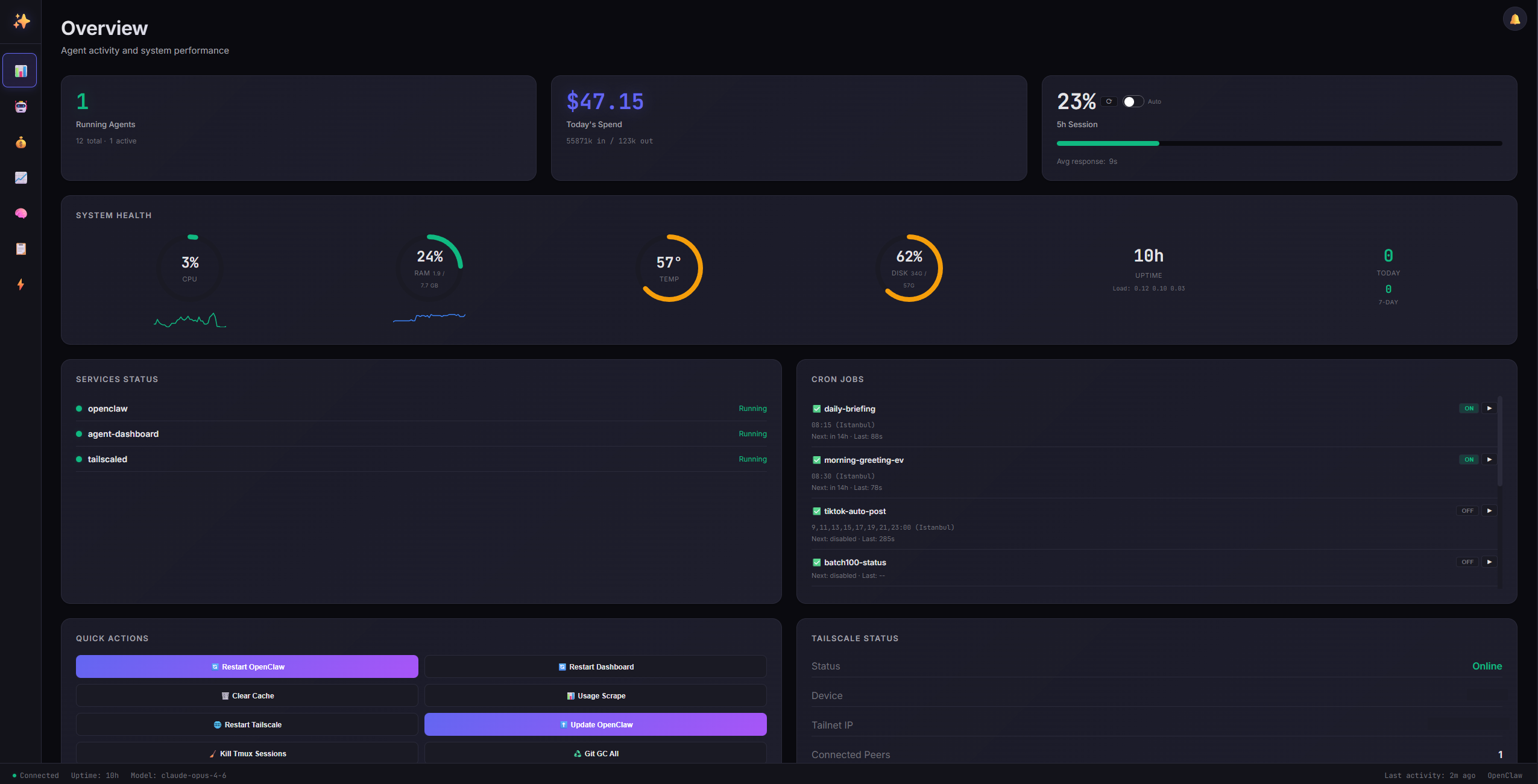 openclaw-dashboard hero image