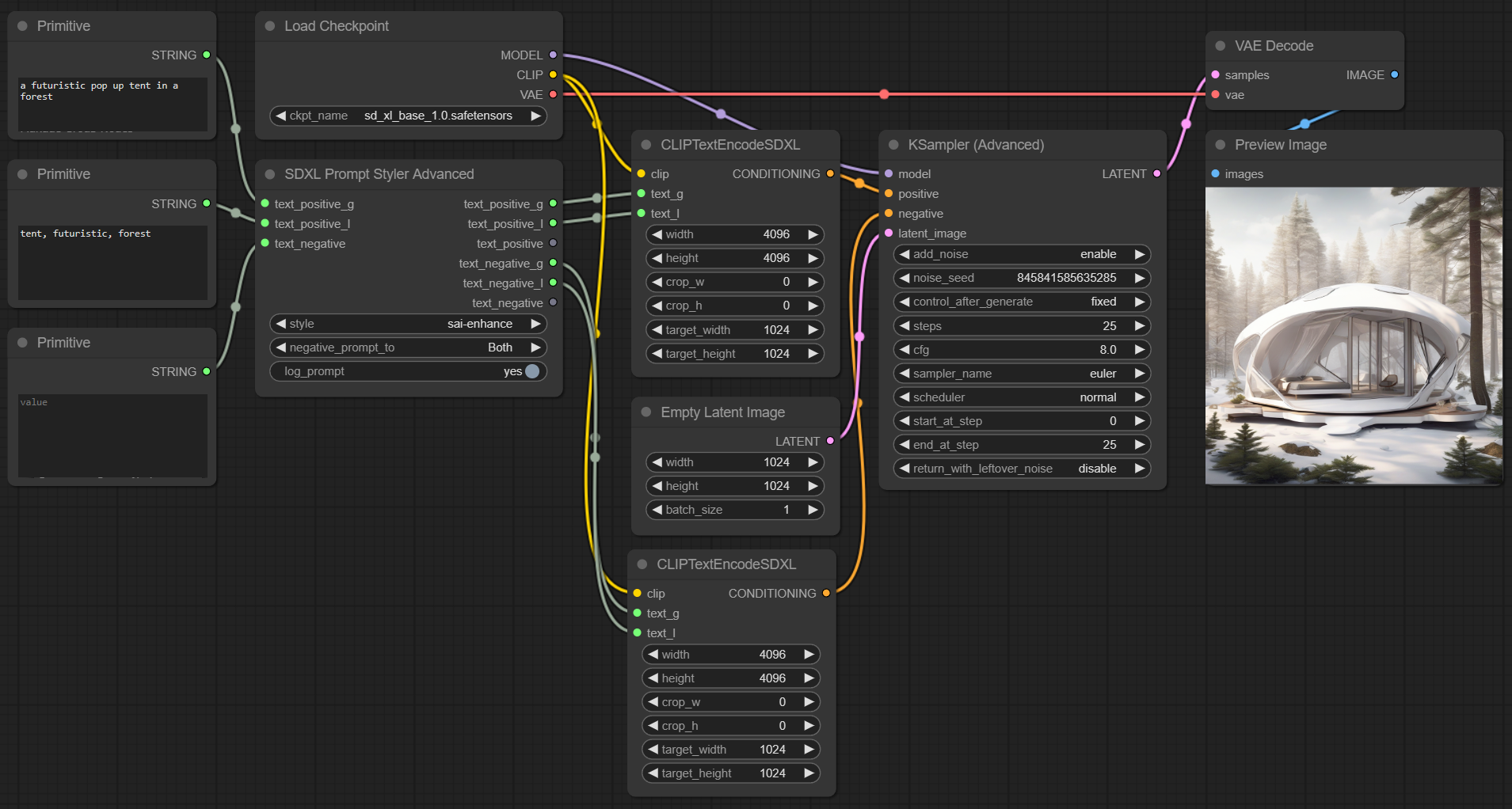 sdxl_prompt_styler hero image