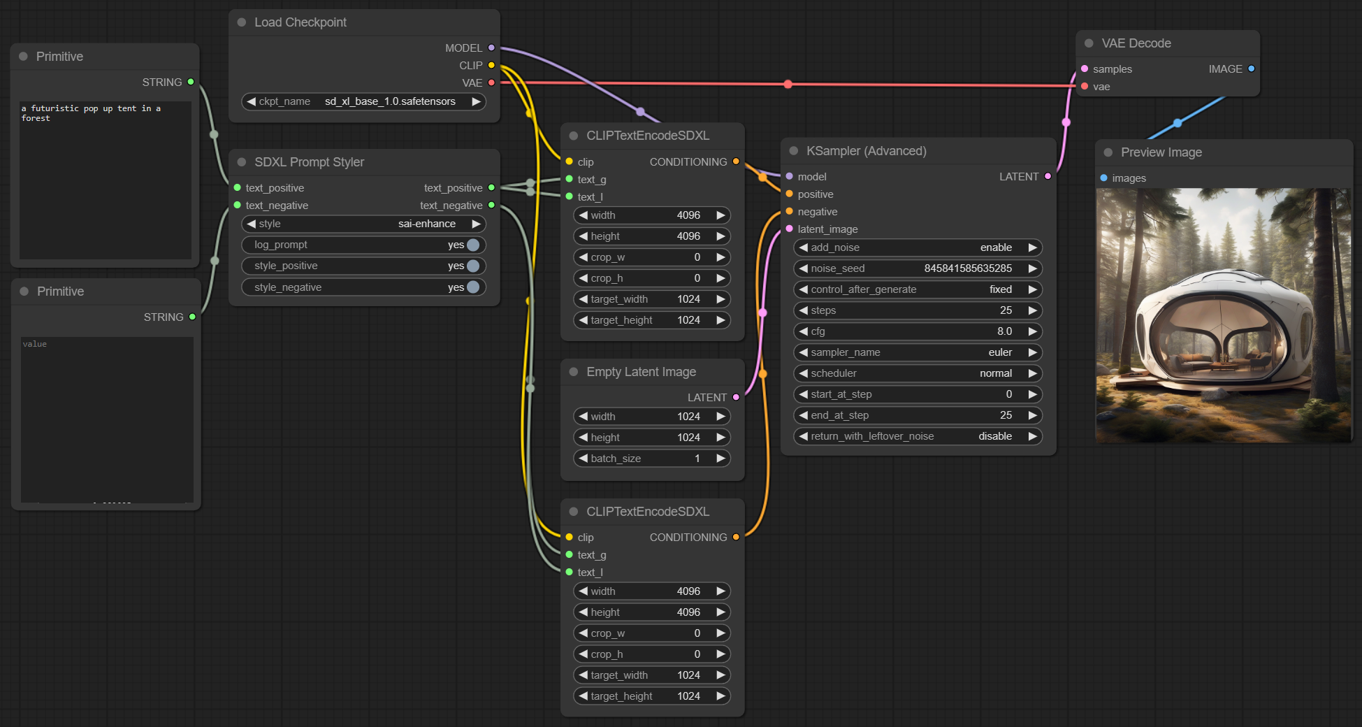 SDXL 提示词样式器截图