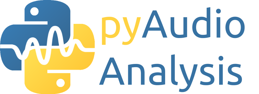 pyAudioAnalysis hero image