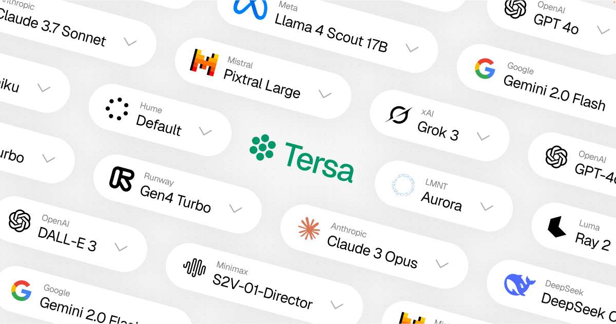 Tersa
