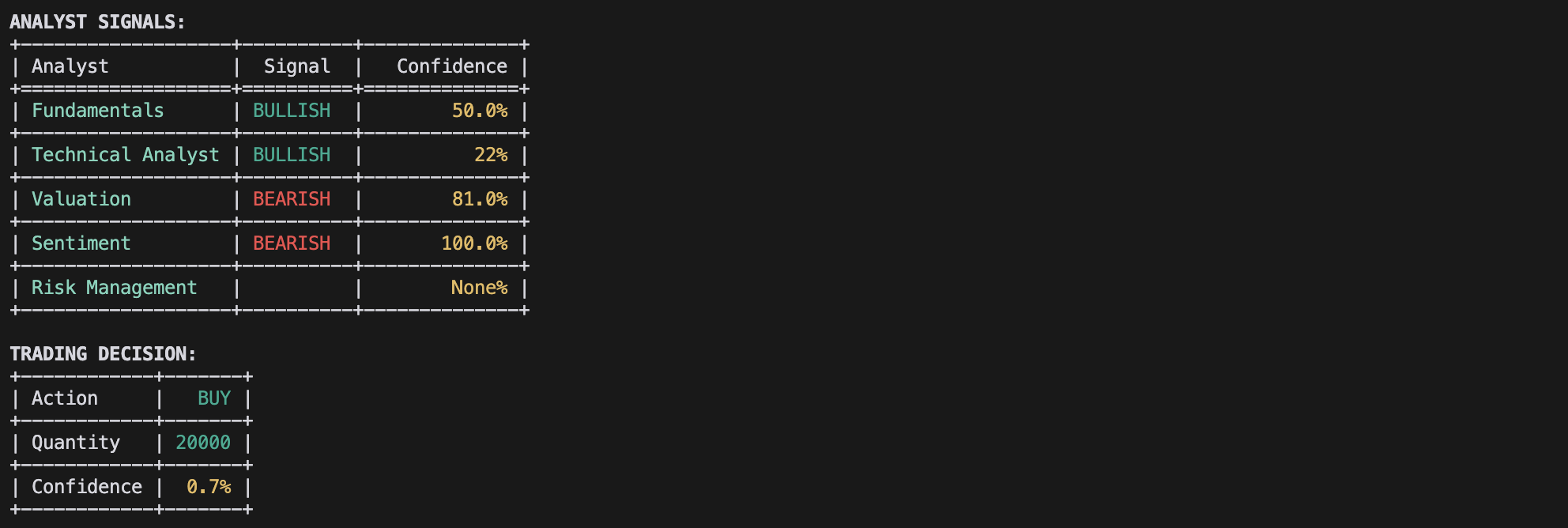 Screenshot 2025-01-06 at 5 50 17 PM