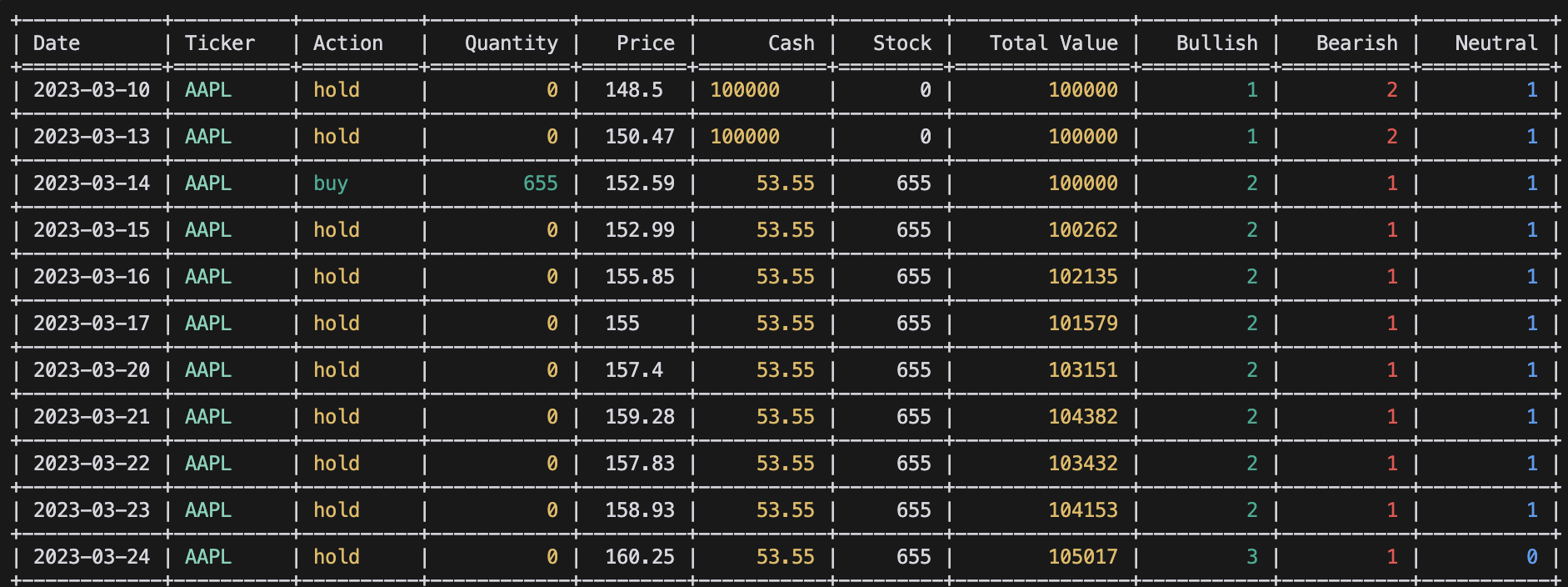 Screenshot 2025-01-06 at 5 47 52 PM