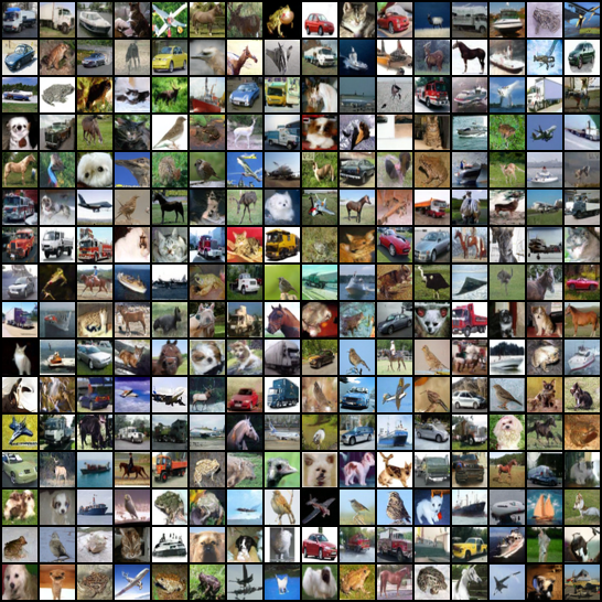 pytorch-ddpm hero image