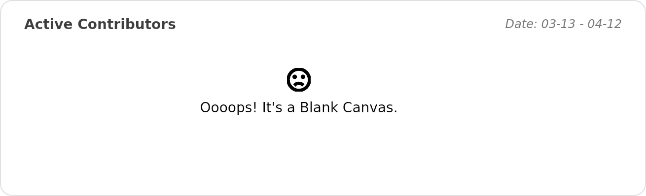 wangzongming/esp-ai 的活跃贡献者 - 过去28天