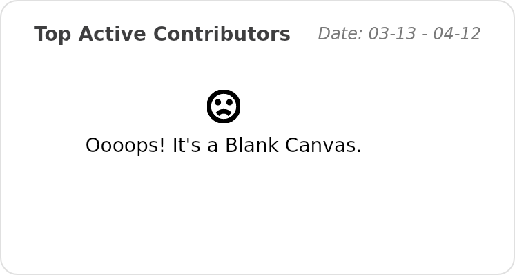 wangzongming/esp-ai 的顶级贡献者 - 过去28天