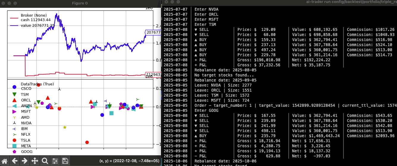 ai-trader hero image