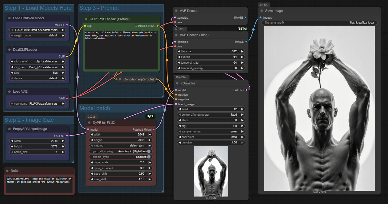 ComfyUI-DyPE 示例工作流