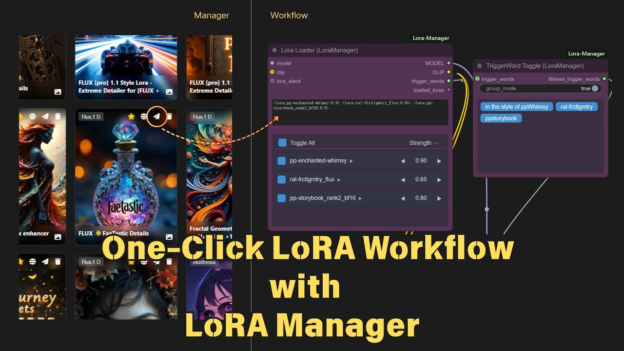 一键式 LoRA 集成教程
