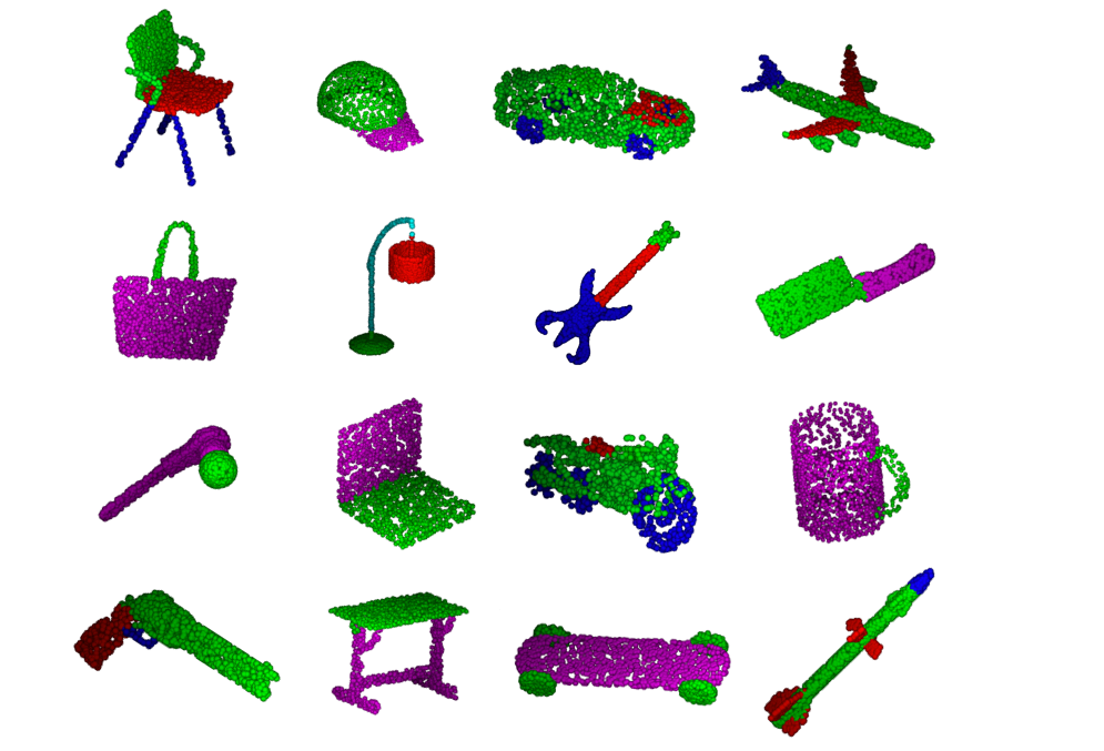 Pointnet_Pointnet2_pytorch hero image