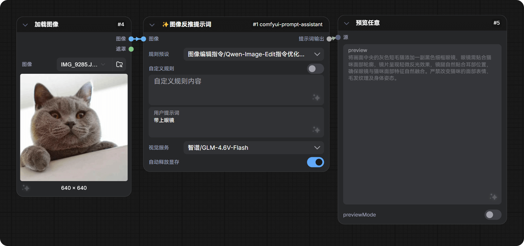 编辑模型配合视觉理解
