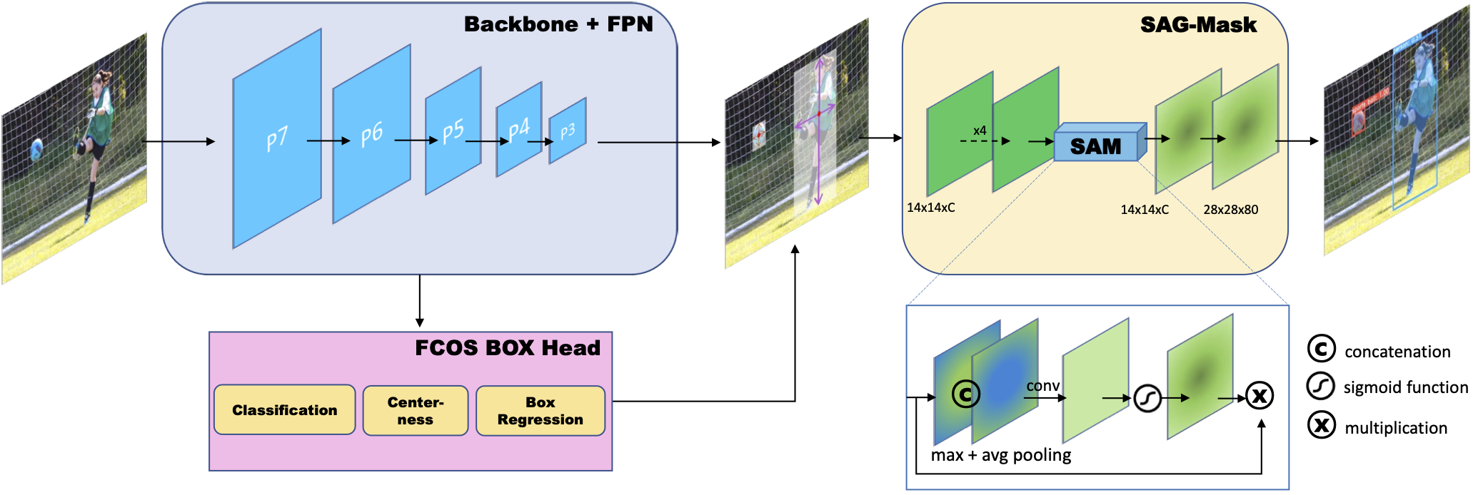 centermask2 hero image