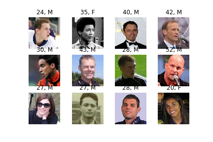 age-gender-estimation hero image
