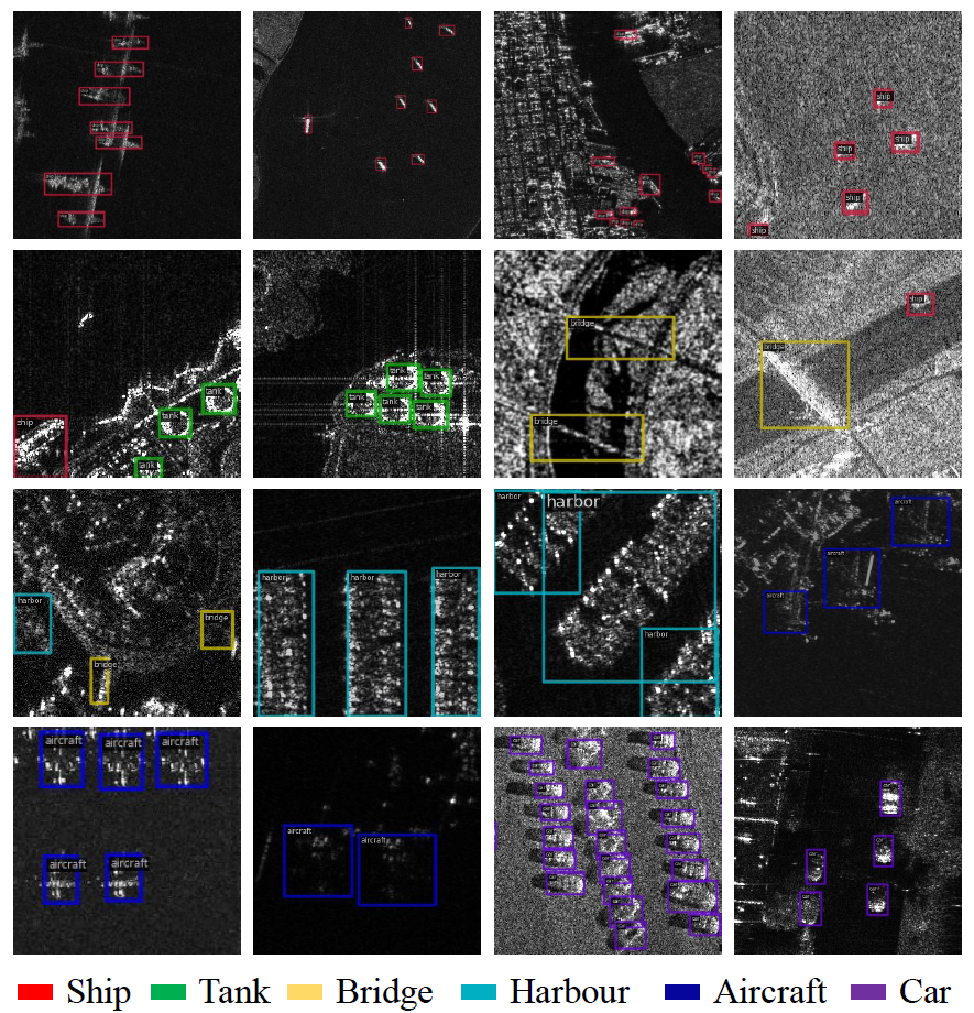 SARDet_100K hero image