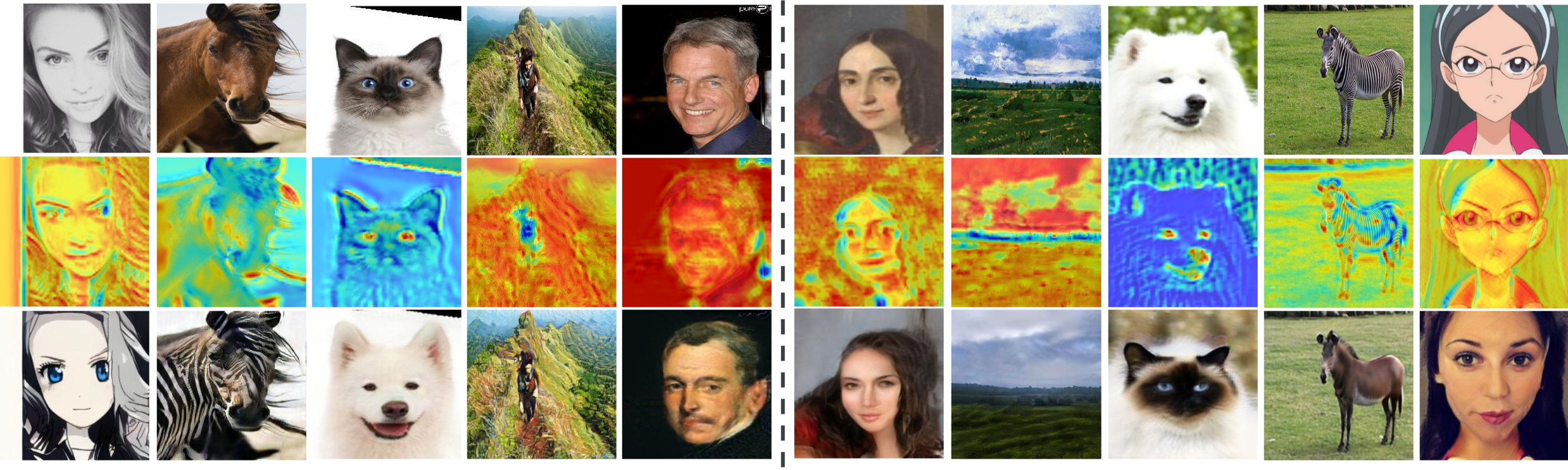 UGATIT-pytorch hero image