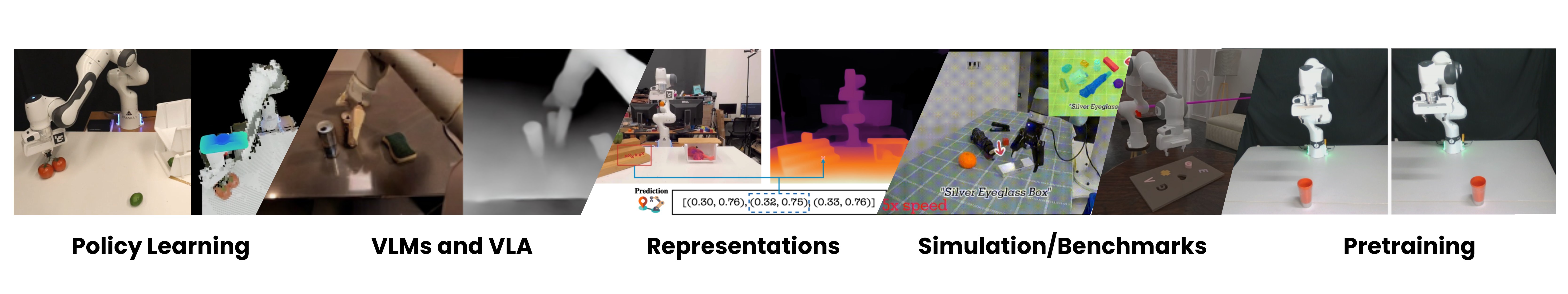 Awesome-Robotics-3D hero image
